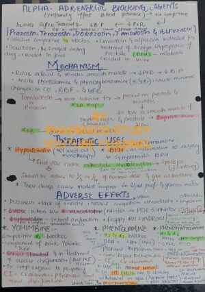 Adrenergic antagonist quick review notes