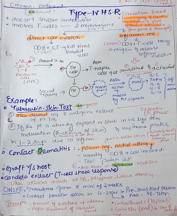 Hypersensitivity Types (NOTES) by pharmaco-study- cover all types with mechanisms and examples