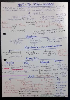 Anti-TB drugs and Anti-Leprotic drugs comprehensive notes