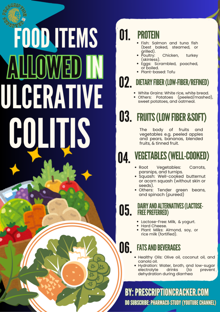 Soluble fibres are partially digested in the intestine which forms a sticky substance that aid in the formation of soft and formed stool without triggering the inflammatory attack. Soluble fibres include the following: • Oats e.g. Porridge, White rice and and white bread can be taken. • The body of fruits and vegetables e.g. peeled apples and pears, bananas, blended fruits, tinned fruit, peeled root vegetables such as carrots, parsnips, turnip Omega-3 PUFA rich foods like salmon and tuna fish, flaxseed oil and flaxseed meal are also encouraged to eat. Lactose free or low lactose dairy products can be used. Water, broth and low sugar electrolyte drinks can be taken in ulcerative colitis