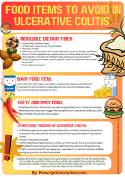 Dietary fibres are of two types: soluble dietary fibre and insoluble dietary fibre (does not dissolve in water). Insoluble dietary fibre should be avoided during the active disease as they can irritate the already inflamed area of the colon and can also speed up the bowel movements that can aggravate the diarrhoeal condition. While soluble dietary fibre can be taken during active disease and for the maintenance of the remission Following is the list of insoluble dietary fibres that should be avoided during the active disease state. Wholemeal or granary bread Wholemeal rice e.g. brown rice and pasta High fibre cereals Sweetcorn, mushrooms, onions (especially raw), broccoli, cabbage, cauliflower Skins of fruits & vegetables e.g. Jacket potato skins (the edible skin of a potato that's baked or cooked with the flesh inside, acting as a natural "jacket" or vessel), peppers, tomatoes, cherries, grapes, dried fruit. Seed fruits should also be avoided Nuts, seeds and popcorn. Diary food item: Diary item like milk, yogurt, ice cream, custard and cheese are sometime intolerable for some patients especially during the active disease state, due to the presence of lactose in them. Avoiding these dairy items means avoiding major sources of calcium which can create bone health disorders. Thus, it is often recommended, to lactose intolerant patients, to include following food items in their diet as an alternative source of calcium: Low Lactose or Lactose Free milks and milk products. Rice, soya, or Oat milks fortified with calcium. Hard cheese instead of soft cheese may be tolerated better. Fatty and Spicy food: Fatty food (butter, fried food) as well as spicy food can irritate the already inflamed colon and can trigger the symptoms of ulcerative colitis so, such type of food should also be avoided. Other food triggers of ulcerative colitis: Artificial sugars and sugar alcohols like xylitol, sorbitol, mannitol, aspartame, sucralose, and saccharine should be avoid during active state of ulcerative colitis. Alcohol should be avoided Caffeinated beverages like tea, coffee, and energy drinks should be avoided. Processed foods containing certain additives like carboxymethylcellulose (CMC), polysorbate-80, carrageenan, maltodextrin, titanium dioxide, sulfites, and guar gum should also be avoided Eating red meat on daily basis have also shown to increase the risk of inflammation. So, in order to avoid the inflammatory attack, the patient should go for different protein sources like chicken, salmon and tuna fish, eggs and tofu etc. Though red meat can also be taken once in a week.